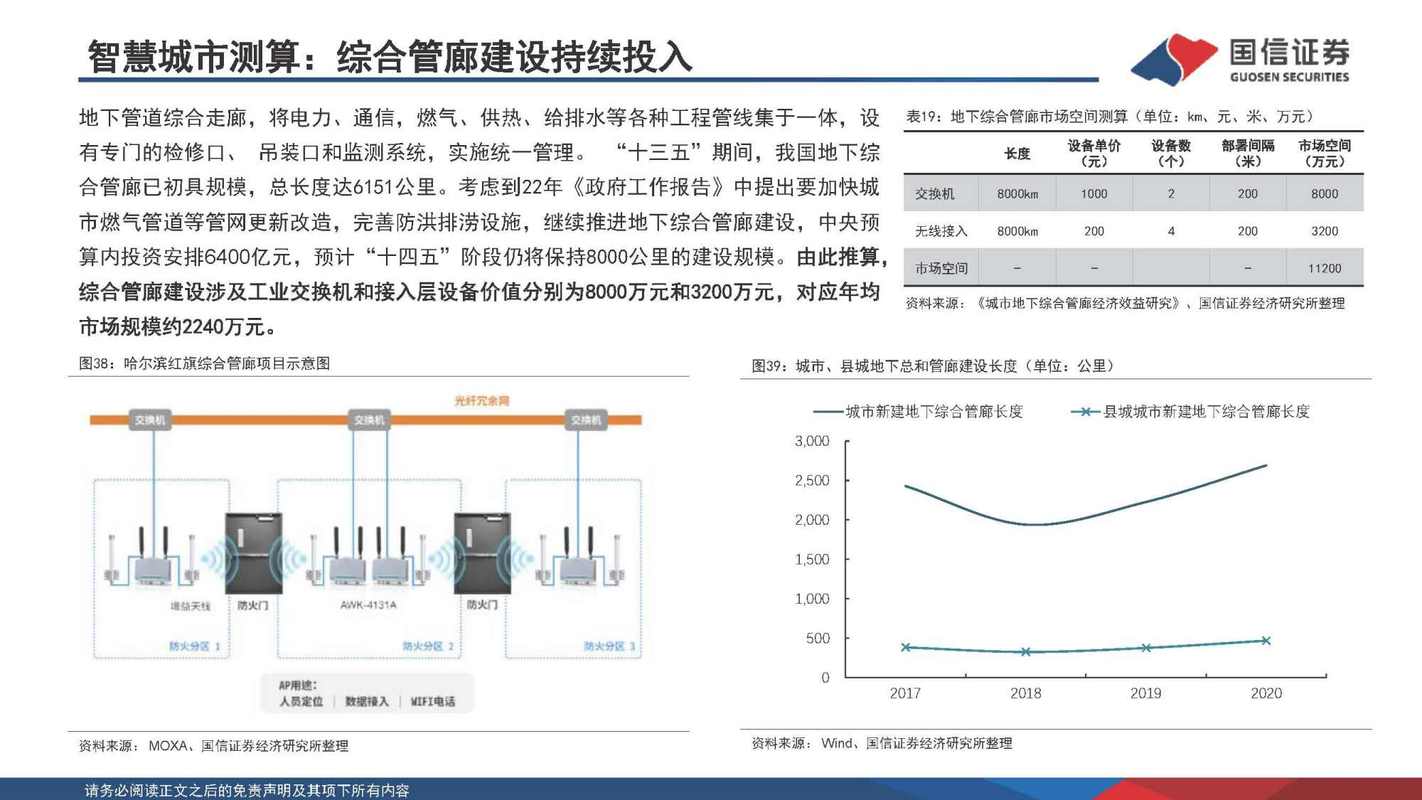 工业通信设备行业研究:产业升级重塑新蓝海,国产厂商迎发展先机